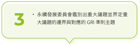 USI-ESG-重大議題鑑別與分析
