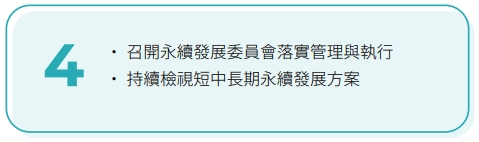 USI-ESG-重大議題鑑別與分析